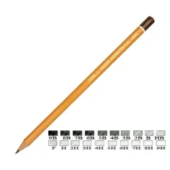 Matita Koh-I-Noor B – Matita in Grafite per Disegno, Schizzi e Scrittura